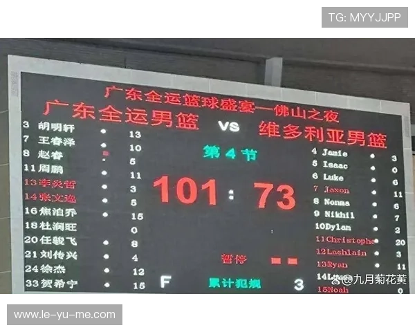 国际男篮热身赛爆冷：激战四节胜负分晓