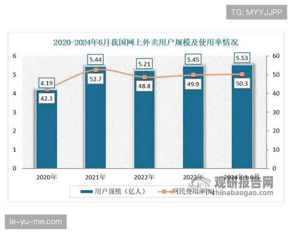 凯泽数据分析揭示最新市场趋势，未来经济发展潜力显著提升
